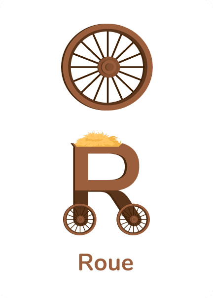 R