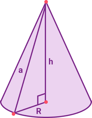 forme géométrique