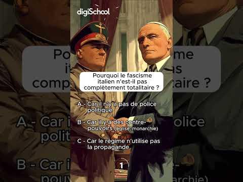Le fascisme italien — Quiz de terminale #bac2026 #histoire